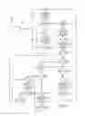Fig. 07 - DEVICE AND METHOD FOR DETECTION AND PROCESSING OF STALLED DATA REQUEST