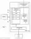 Fig. 06 - Capacity on demand using signaling bus control