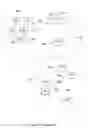 Fig. 02 - Content distribution control on a per cluster of devices basis