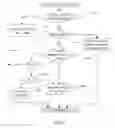 Fig. 06 - Filtering and remapping interrupts