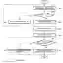 Fig. 01 - APPARATUS AND METHOD FOR CONTROLLING OPERATION PROCESSING IN NONVOLATILE MEMORY