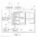 Fig. 02 - SCANNER CONTROLLER