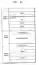 Fig. 06 - Method of and apparatus for recording data on write-once disc, method of and apparatus for reproducing data from write-once disc, and write-once disc therefor