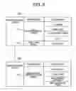 Fig. 09 - Storage controller, and logical volume formation method for the storage controller