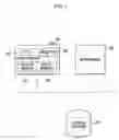 Fig. 02 - Code generation method and compiler