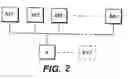 Fig. 03 - Contention detection