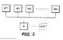 Fig. 03 - Contention detection