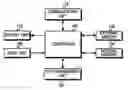 Fig. 01 - Apparatus and method for verifying update data in mobile communication system