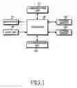 Fig. 02 - Apparatus and method for verifying update data in mobile communication system