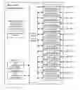 Fig. 01 - Method and system for accessing auxiliary data in power-efficient high-capacity scalable storage