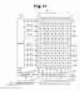Fig. 08 - Method for controlling semiconductor memory device