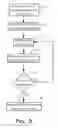 Fig. 04 - Method for stream based compressed file download with interruption recovery and further decompressing and de-archiving data in filesystem