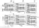 Fig. 01 - Buckets of commands in a multiprocessor-based verification environment