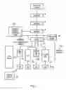 Fig. 02 - Determining register availability for register renaming