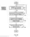 Fig. 07 - Determining register availability for register renaming