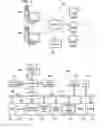 Fig. 02 - BRANCH HISTORY TABLE FOR DEBUG