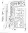 Fig. 02 - Dynamic hardware multithreading and partitioned hardware multithreading