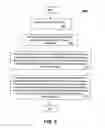 Fig. 06 - Dynamic hardware multithreading and partitioned hardware multithreading