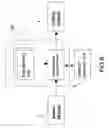 Fig. 09 - Reconfigurable image processor and the application architecture thereof