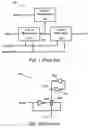Fig. 02 - System and method for testing state retention circuits