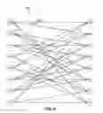 Fig. 06 - Efficient almost regular permutation (ARP) interleaver and method