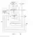 Fig. 02 - Checksum generator for variable-length data