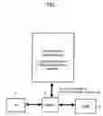 Fig. 02 - Semiconductor memory system and signal processing system