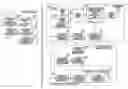 Fig. 01 - Document managing system, image forming device, discarding device, discard certificate issuing device, document attribute managing device, and computer readable medium