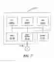 Fig. 05 - Hybrid media distribution with enhanced security