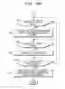 Fig. 22 - PROGRAM, COPY AND PASTE PROCESSING METHOD, APPARATUS, AND STORAGE MEDIUM