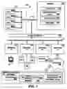 Fig. 02 - Selecting and displaying descendant pages