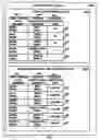 Fig. 06 - Selecting and displaying descendant pages