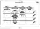 Fig. 07 - Selecting and displaying descendant pages