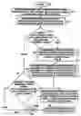 Fig. 08 - Selecting and displaying descendant pages