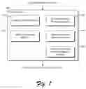 Fig. 02 - Removal of redundant information from electronic documents