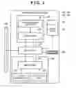 Fig. 03 - Information processing apparatus, method of controlling same, program and storage medium