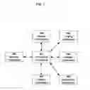Fig. 02 - Media assembly