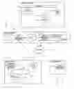 Fig. 01 - Data tree structure display and navigation method and system