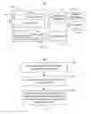 Fig. 02 - METHOD AND SYSTEM FOR CONTROLLING SECURITY OF A USER INTERFACE IN A COMPUTER SYSTEM