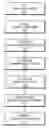 Fig. 01 - Method and Apparatus for Remote Display of Drawn Content