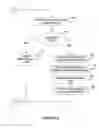 Fig. 09 - Knowledge discovery system with user interactive analysis view for analyzing and generating relationships