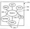 Fig. 01 - Data object linking and browsing tool