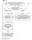 Fig. 06 - Data object linking and browsing tool