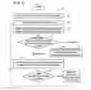 Fig. 07 - Data object linking and browsing tool