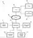 Fig. 01 - Method and system for displaying drop down list boxes