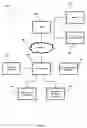 Fig. 02 - Method and system for displaying drop down list boxes