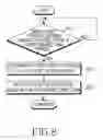 Fig. 08 - Method for changing and rotating a mobile terminal standby screen