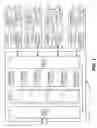 Fig. 02 - Properties In Electronic Design Automation