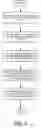 Fig. 08 - Properties in electronic design automation
