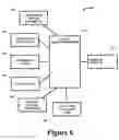 Fig. 07 - Auto-restart processing in an IMS batch application